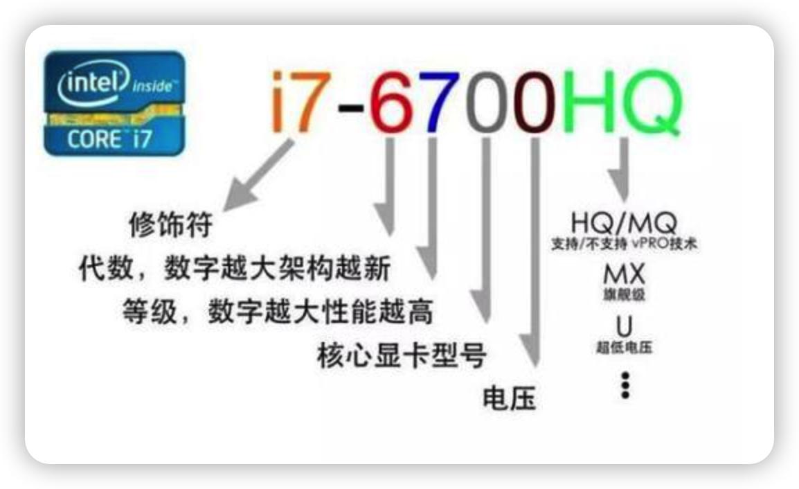 双11笔记本推荐4000左右,双11页面推杂牌笔记本电脑