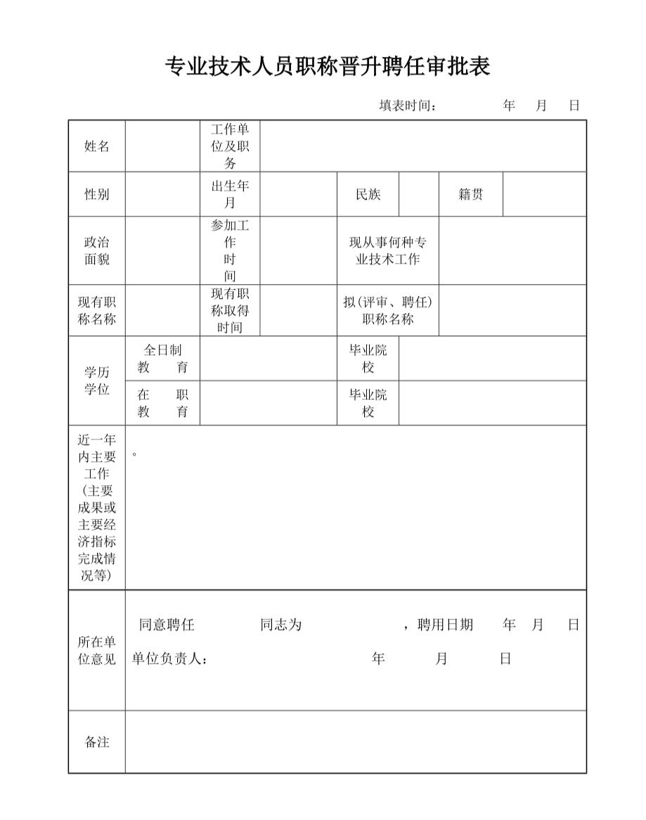 计算机软考职称,一文读懂考试