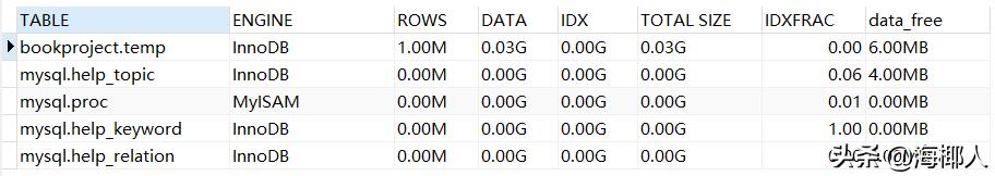 redis内存碎片整理,mysql数据库碎片查询