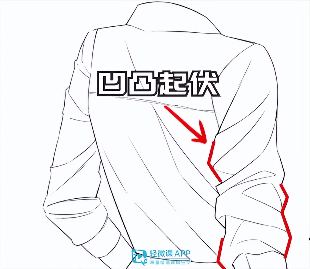 衣物褶皱画法,衣物褶皱怎么做