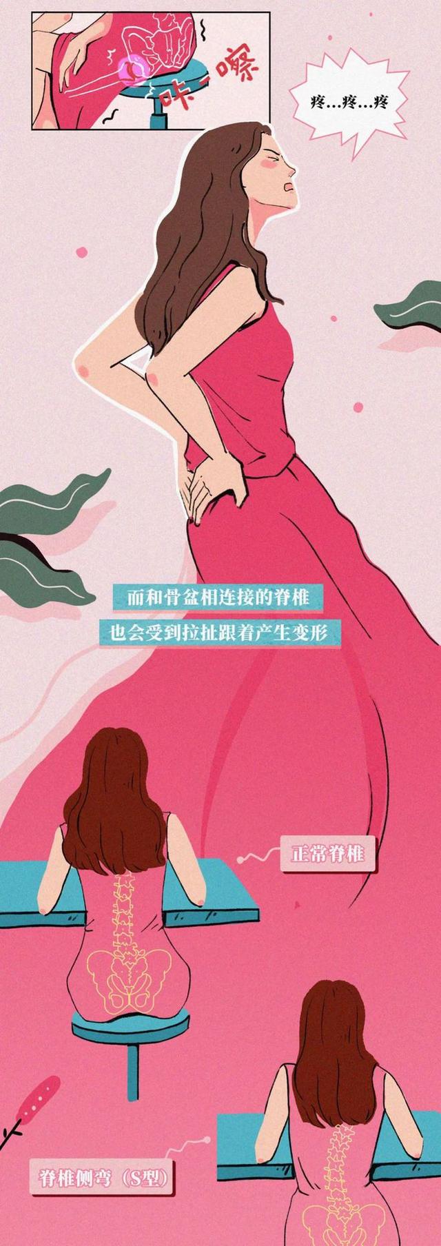 为什么感觉跷二郎腿很爽,为什么跷二郎腿会舒服