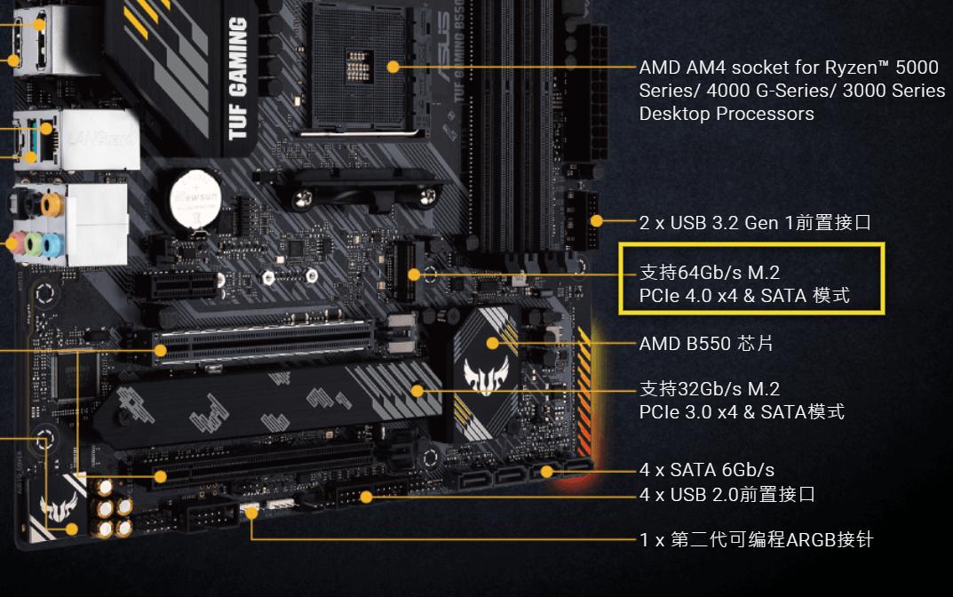 pcie4.0跑分,铠侠pcie4.0固态测评