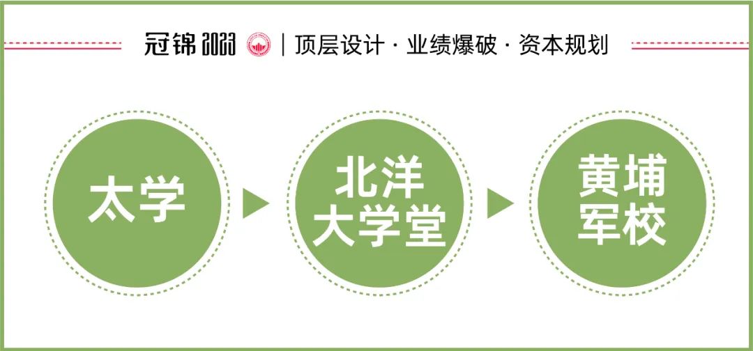 失败企业有哪些问题,失败企业特点有哪些