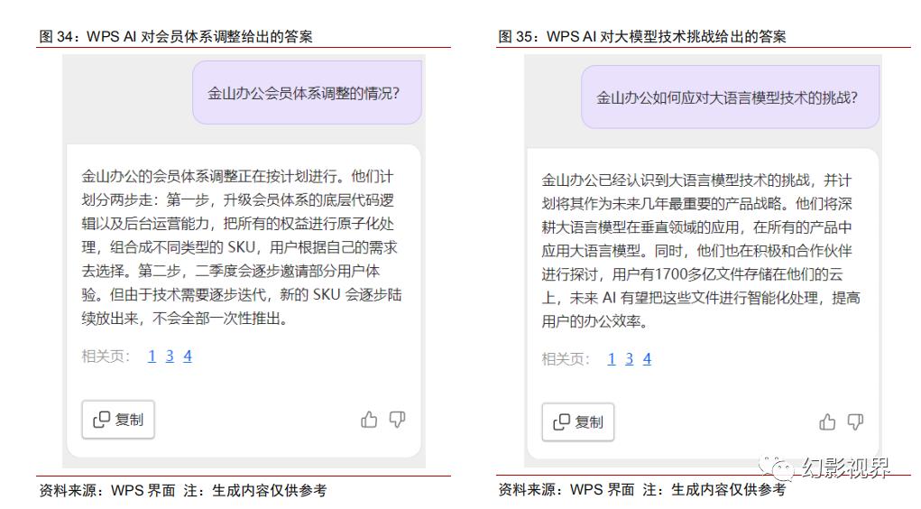 WPSAI初体验,商业价值可期,WPSAI引领办公软件生成式AI变革