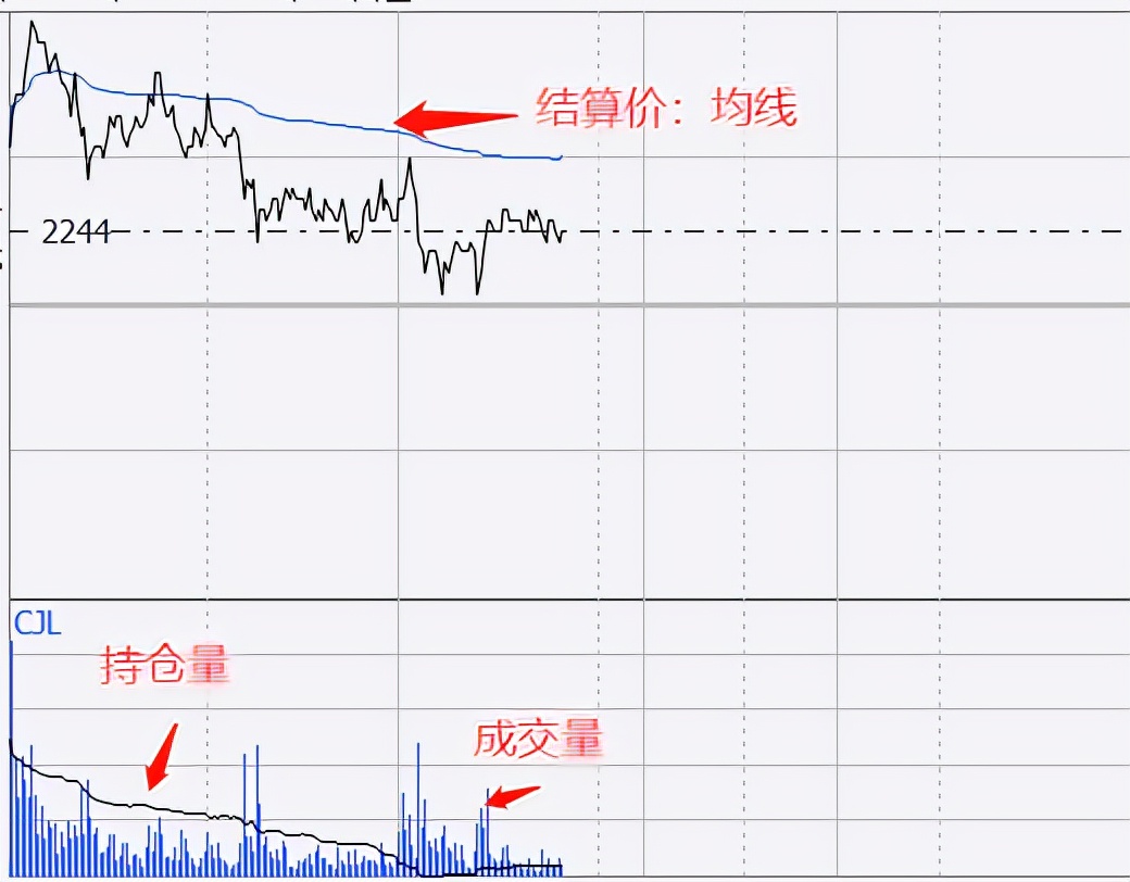 期货盯盘狗自动交易软件,期货盯盘神器