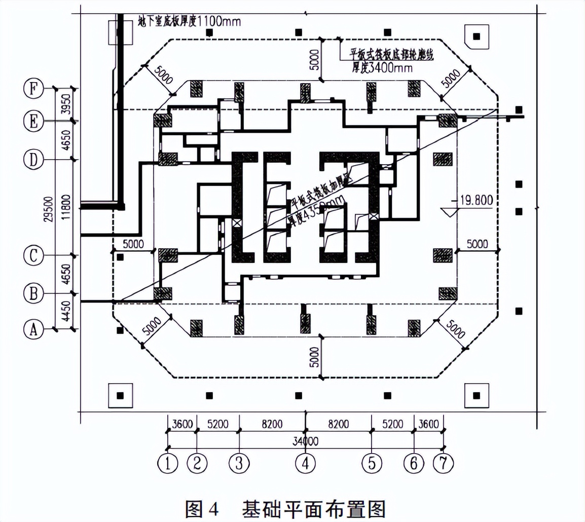 超高层住宅设计结构,超高层建筑的结构体系
