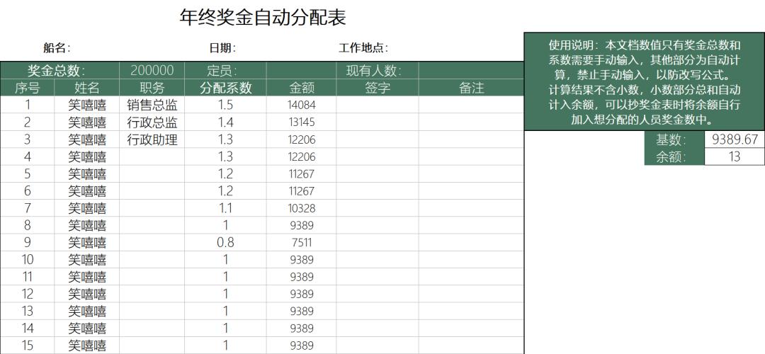 年终奖分配方案案例,最新年终奖分配比例