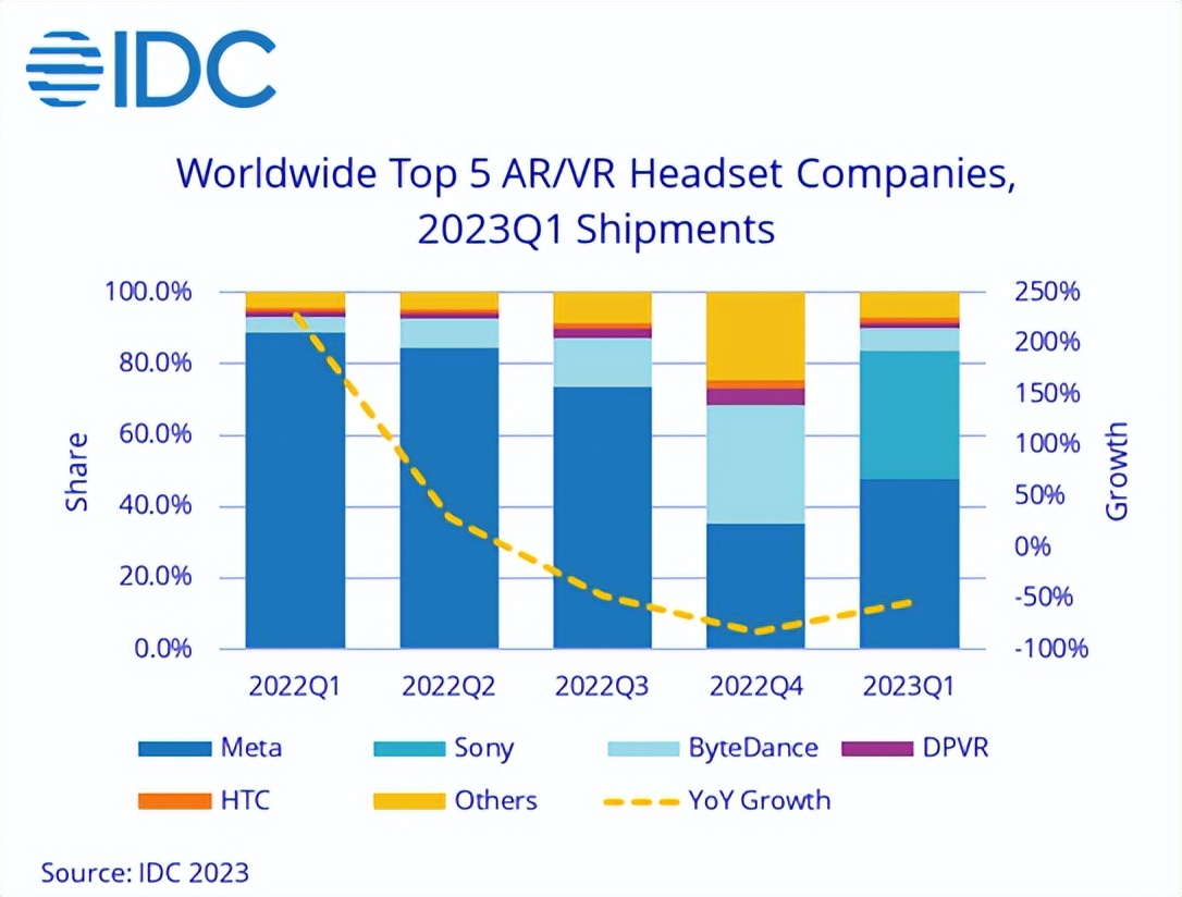 苹果visionpro序列之争,苹果visionpro2024年