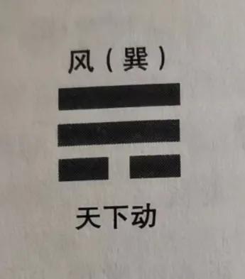 周易八卦经典总结,周易经典八卦学