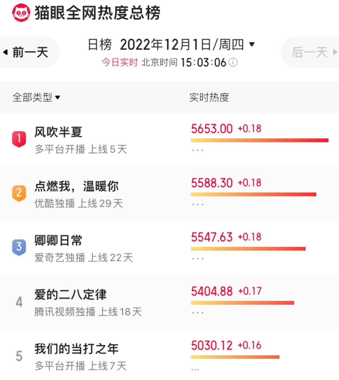 风吹半夏全员对赵丽颖的评价,风吹半夏对赵丽颖未来发展的影响