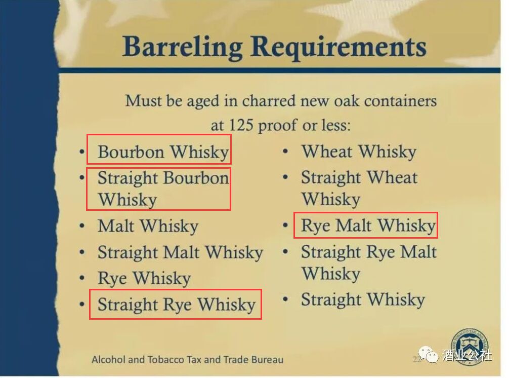 波本威士忌和什么威士忌差不多呢,波本威士忌是什么威士忌