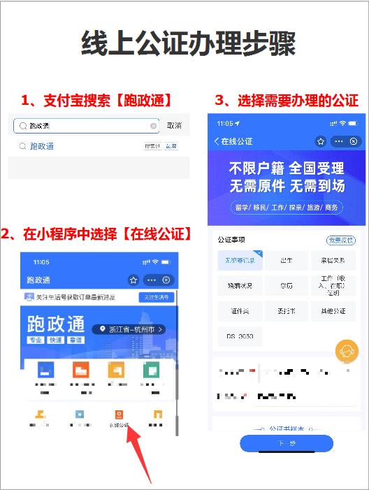 公证处怎样办公证,公证处公证流程出现问题如何起诉