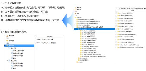 译筑bim轻量化引擎使用,译筑云appbim轻量化用什么做的