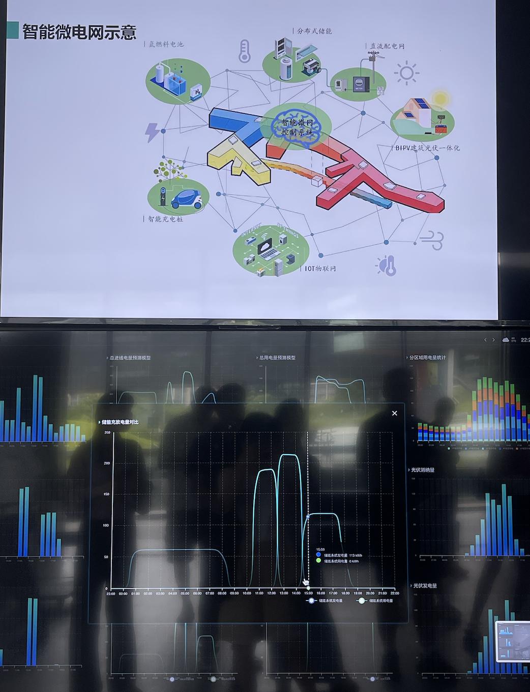 王石双碳社区,生物圈三号创始人王石