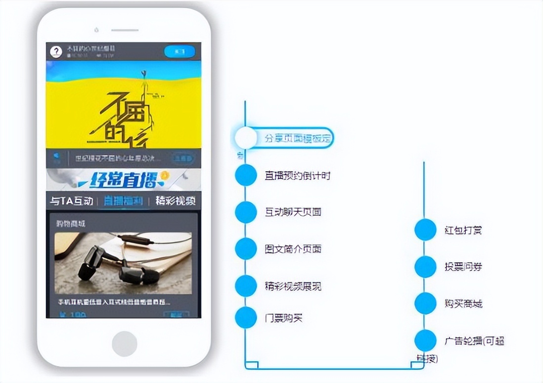 网络投票器推荐,投票活动用什么工具比较好