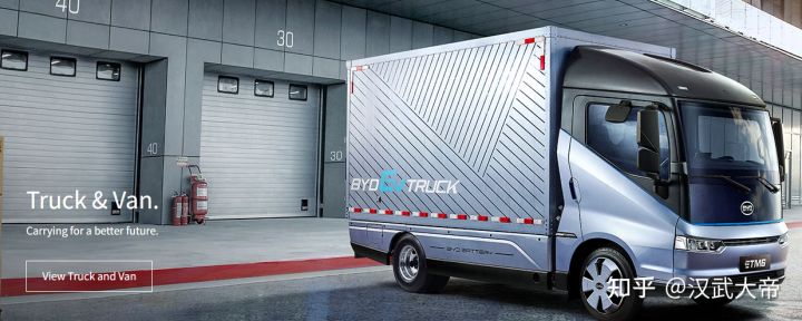 BYD(比亚迪)海外市场的发展及部分车型