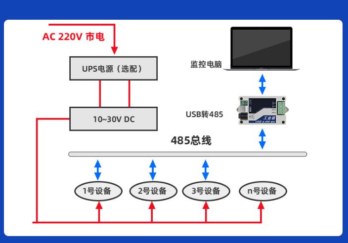 断电报警器作用,断电报警器的规格型号
