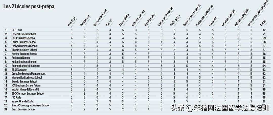娉曞浗楂樺晢鎺掑悕2023,2024娉曞浗楂樺晢鎺掑悕