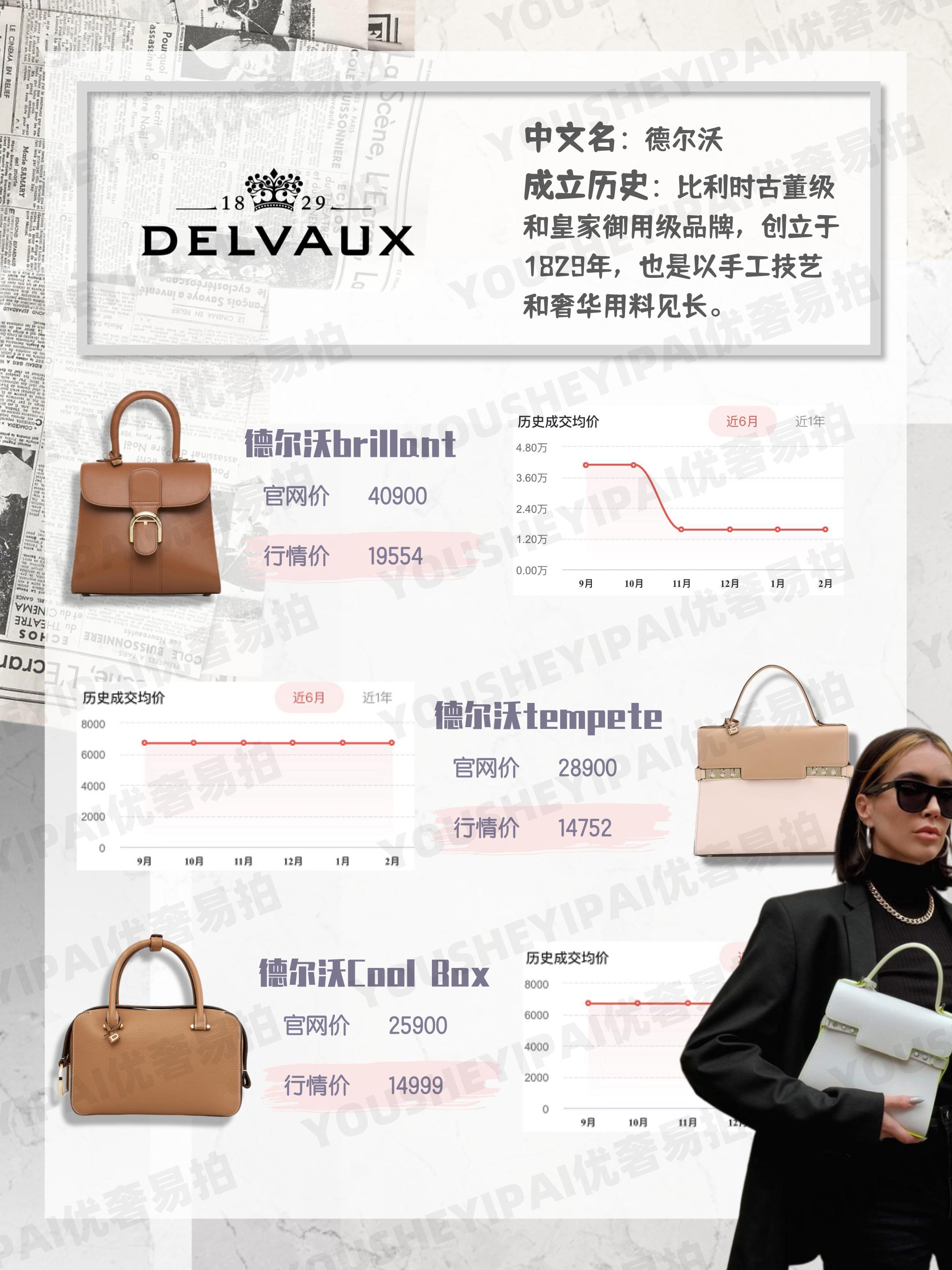 二手奢侈品大包包,二手顶级奢侈品包