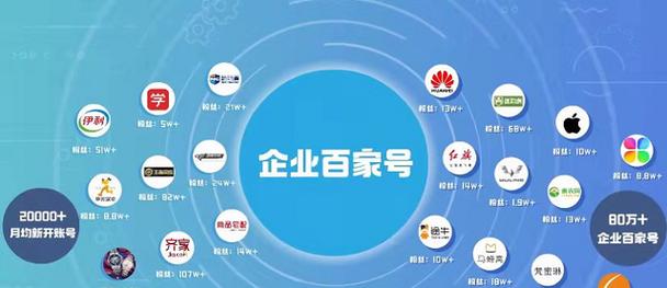 百家号作品推荐是什么意思,百家号推荐有什么用