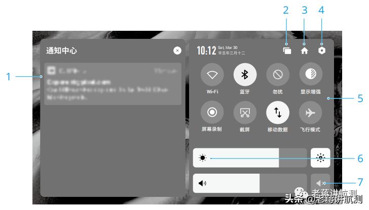 大疆m350rtk遥控器按钮功能图解,m300rtk遥控器界面