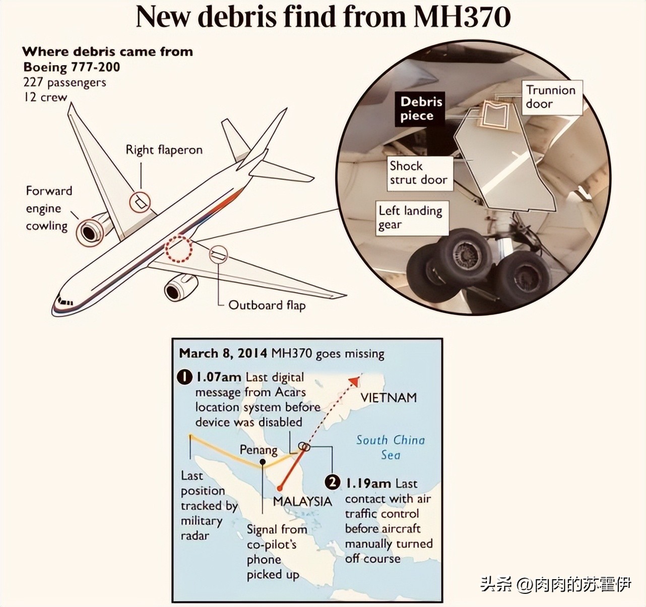 揭秘马航mh370失事新线索,马航mh370消失近十年四大谜团待解