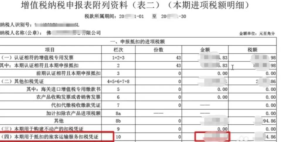 飞机票的电子发票能税前扣除吗,客运汽车票可以税前扣除吗