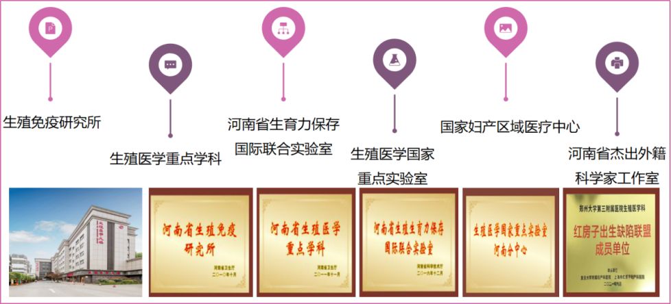 郑大三附院生殖科怎么样,郑大三附院生殖科试管多少钱