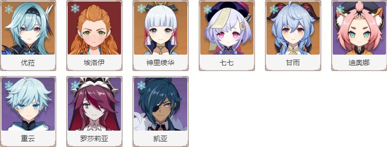 鍘熺鍥涚传闃靛,鍘熺鍥涚传閰嶉槦