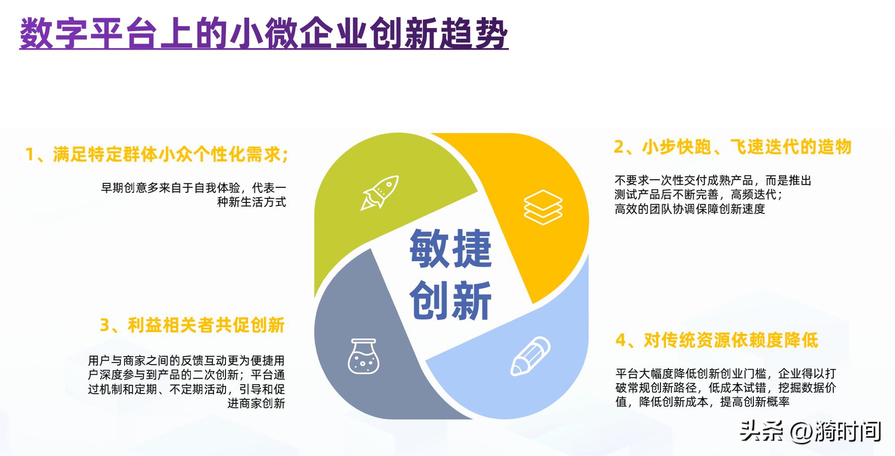 起步难、推广难、没流量、没资源，新生“小微”如何*局破**？