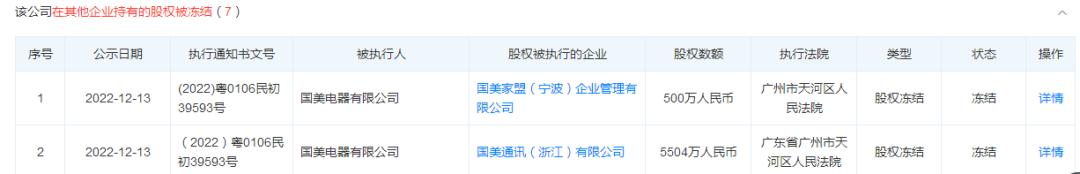 福州郑先生投诉国美“发不了货”，店员回应：公司资金困难