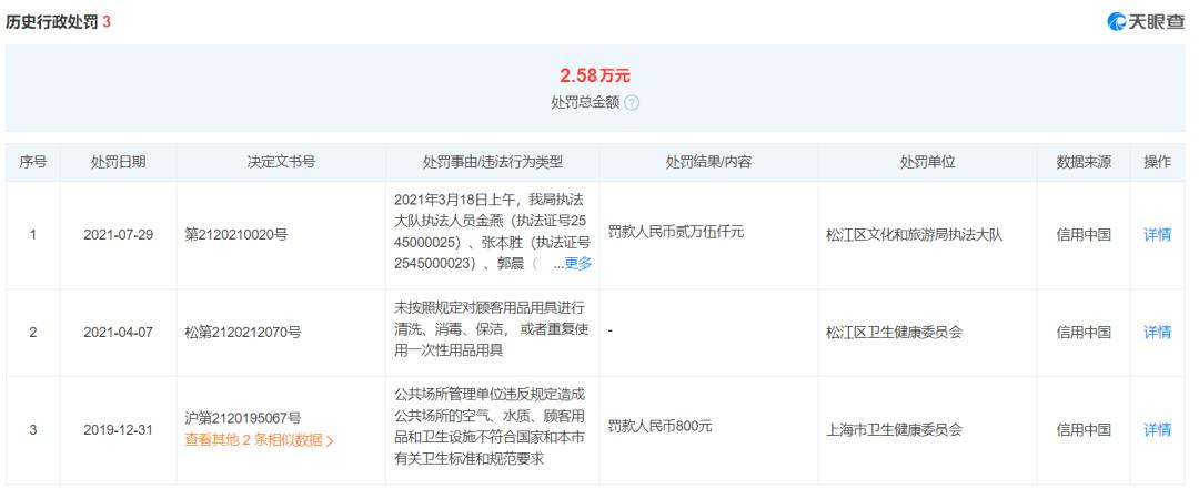 世茂许世坛深坑酒店,深坑酒店世茂许世坛