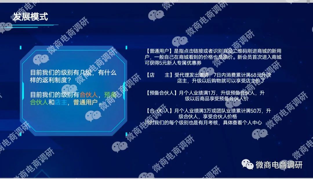 零投资分享赚钱,投资零分享创业零风险