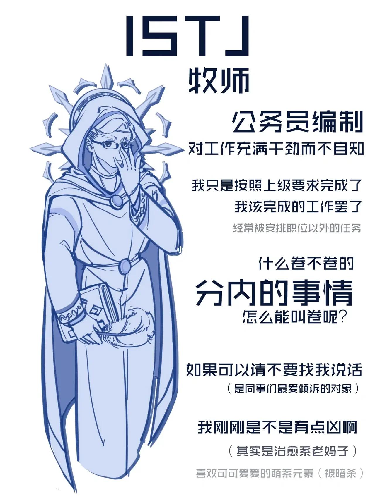 全文最全的MBTI测试解说，如何运用于网文小说的人物塑造【人设】