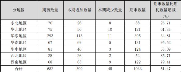 安井丸子怎么样,安井食品制造的火锅丸子安全吗