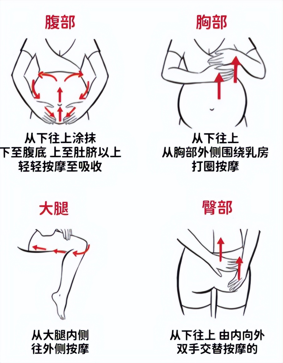 怀孕期间淡化妊娠纹的产品推荐,妊娠纹有没有好用有效果的产品