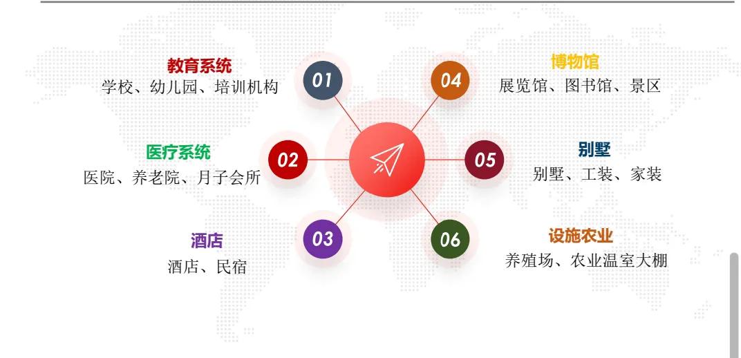 什么是石墨烯地暖招商,什么是石墨烯地暖工作原理