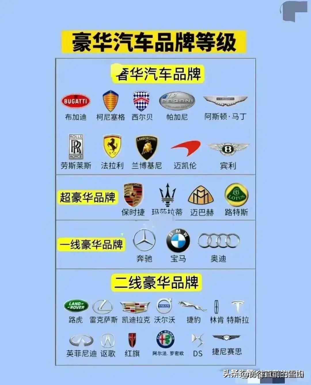 中国新能源汽车质量排行,中国汽车质量排行榜