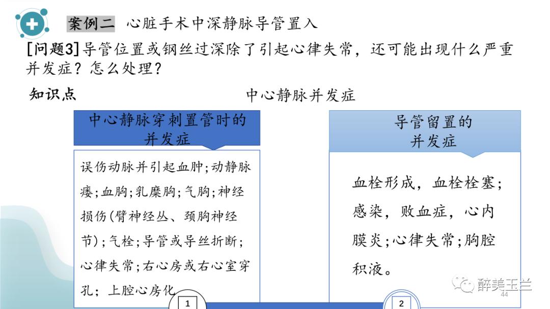 深静脉穿刺置管术讲解ppt,中心静脉穿刺置管深度