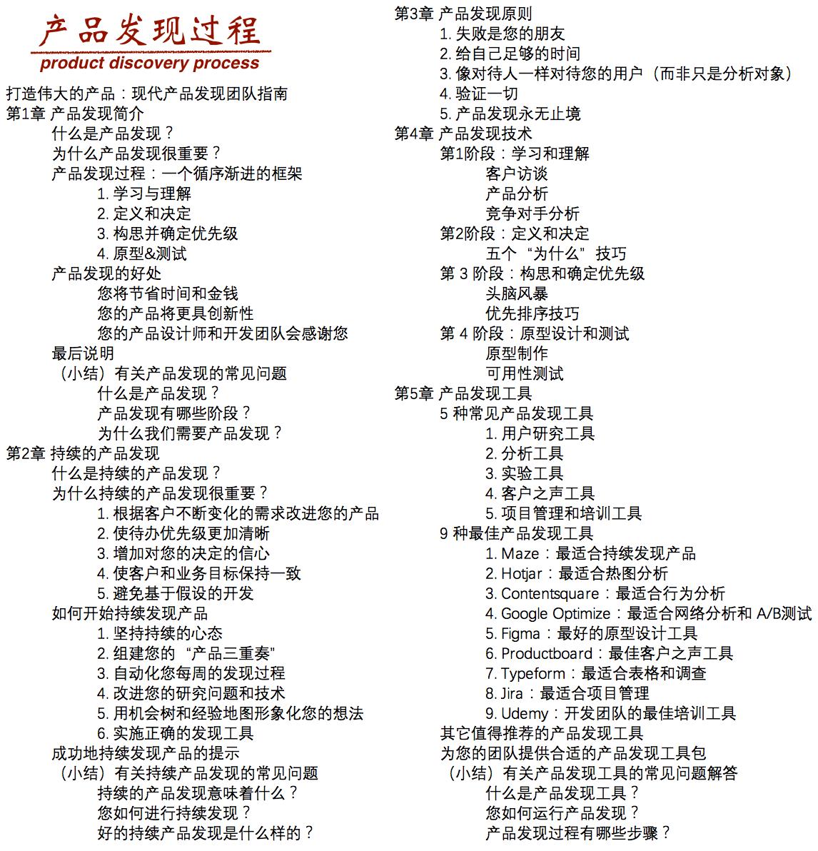 产品发现页策划方案,产品研发取得突破