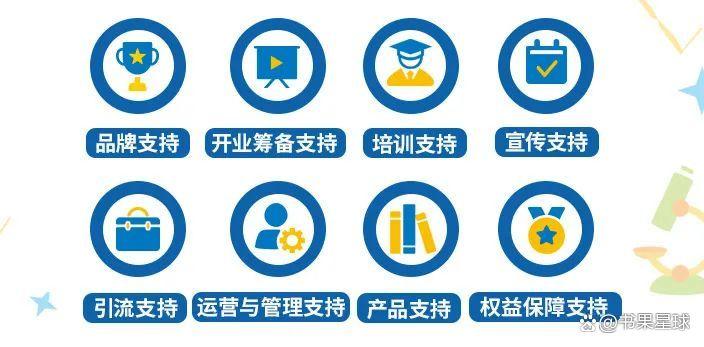 在小区开绘本馆阅读馆,小区里办儿童阅读室怎么样