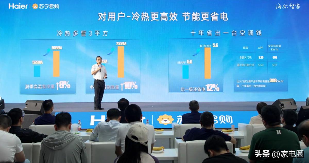 制冷空调系统的四新技术,海尔空调新一级节能