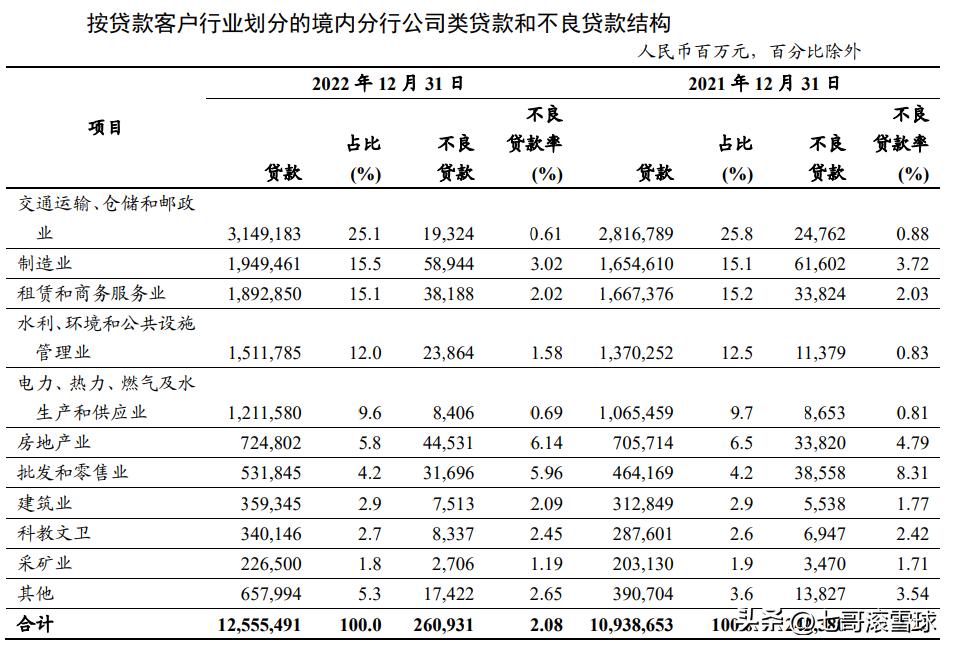 深度分析工商银行股票,工商银行决策分析是什么题