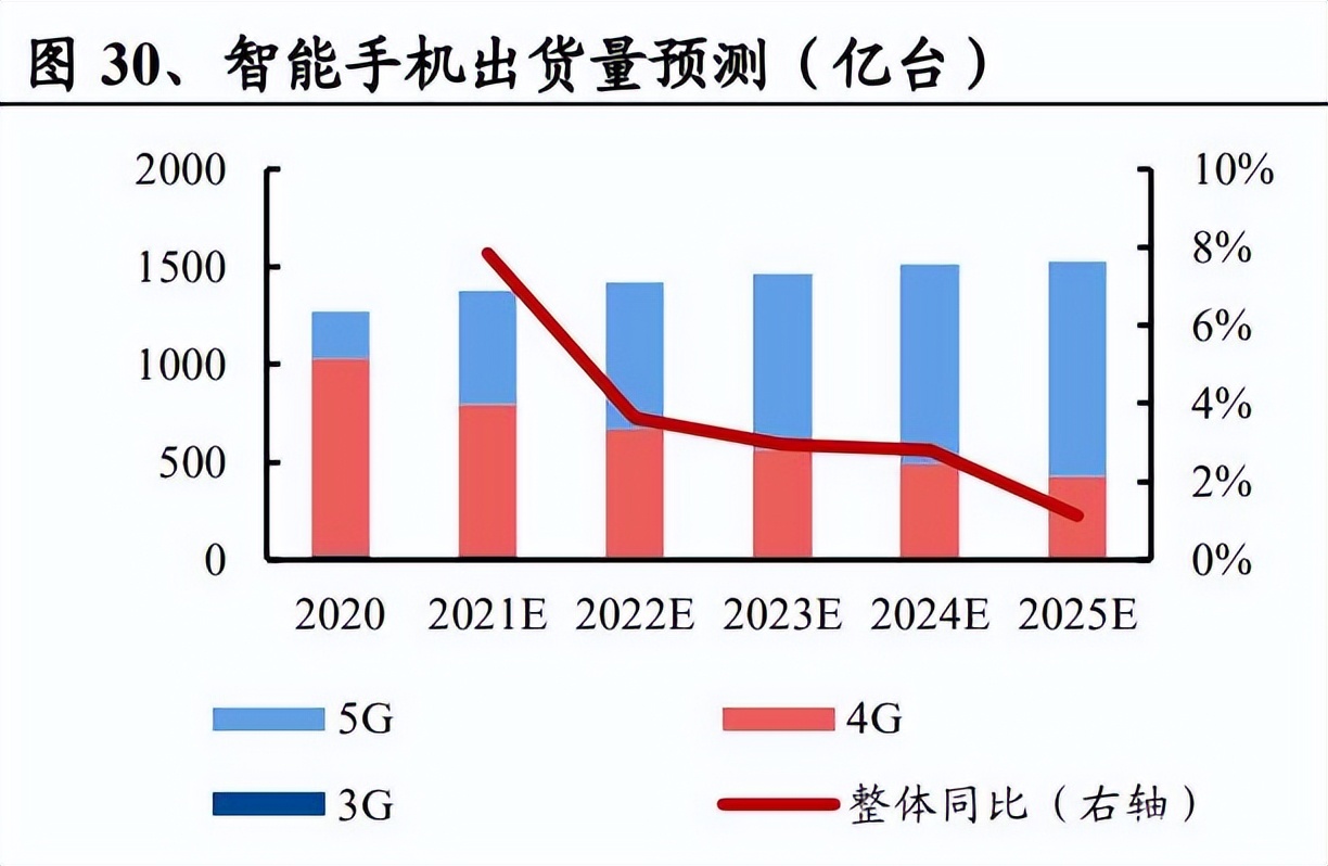 联想集团迎aipc爆发元年,联想核心技术分析