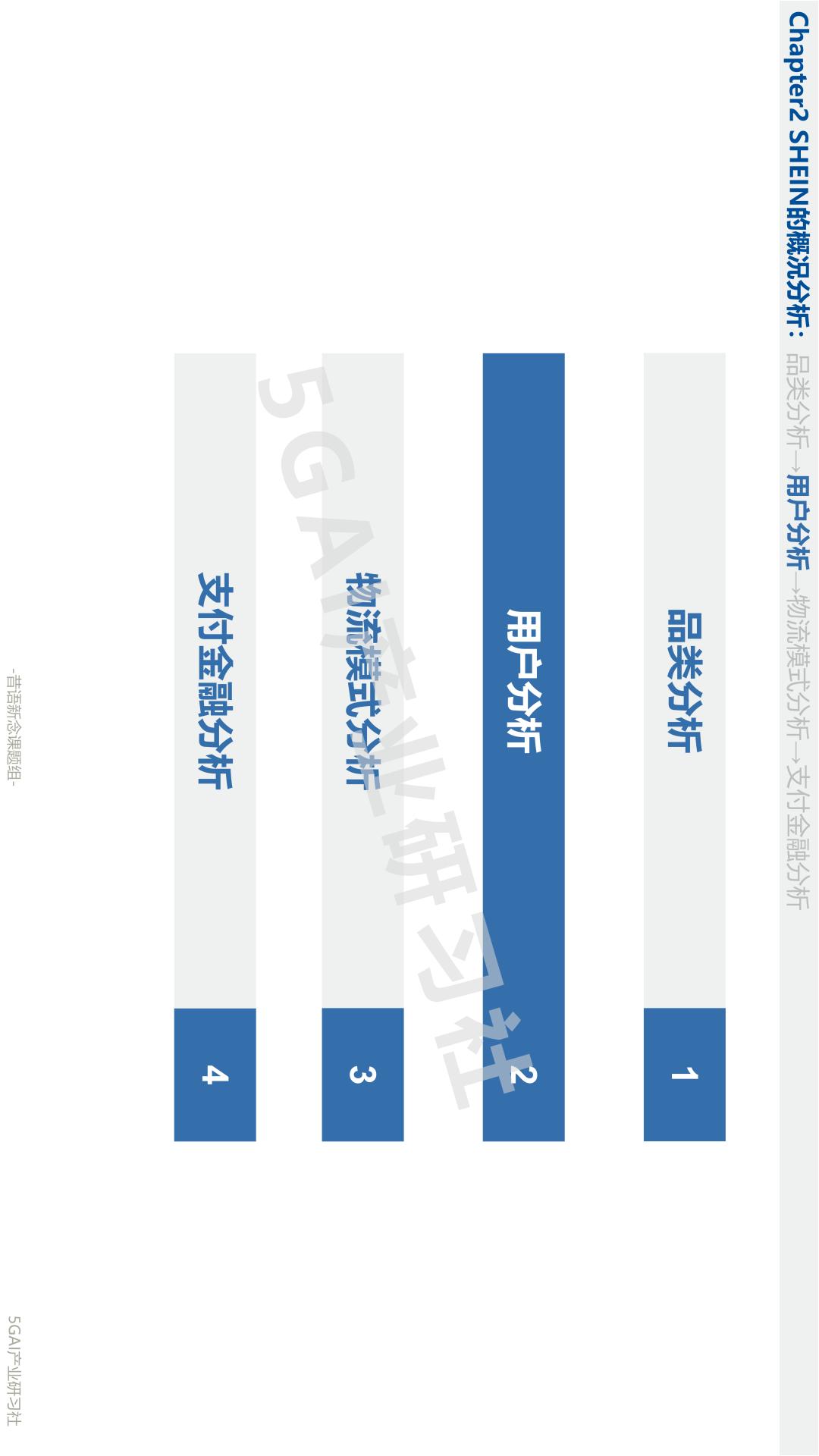 shein璺ㄥ鐢靛晢骞冲彴妗堜緥鍒嗘瀽,shein璺ㄥ鐢靛晢鍙戝睍瓒嬪娍
