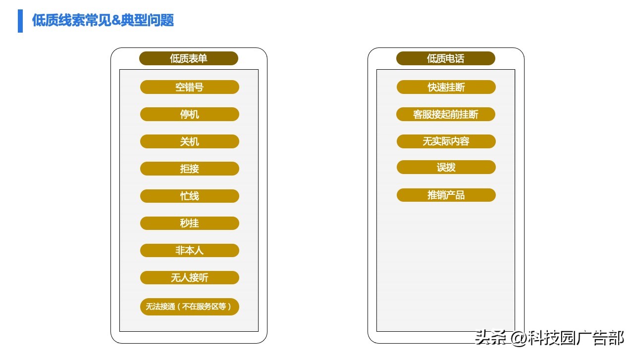 百度广告精准推广,百度打广告具体怎么做才能效果好