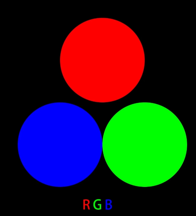 为什么绿幕抠图效果最好,为什么绿幕抠图有黑边