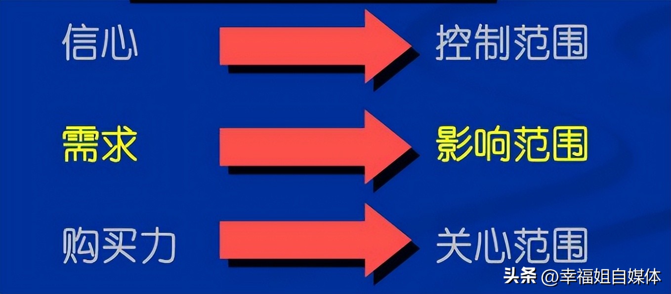 手把手带你打造热门短视频账号,教你打造爆款短视频