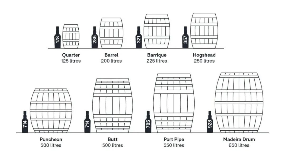 猪头桶有什么用,猪头桶介绍