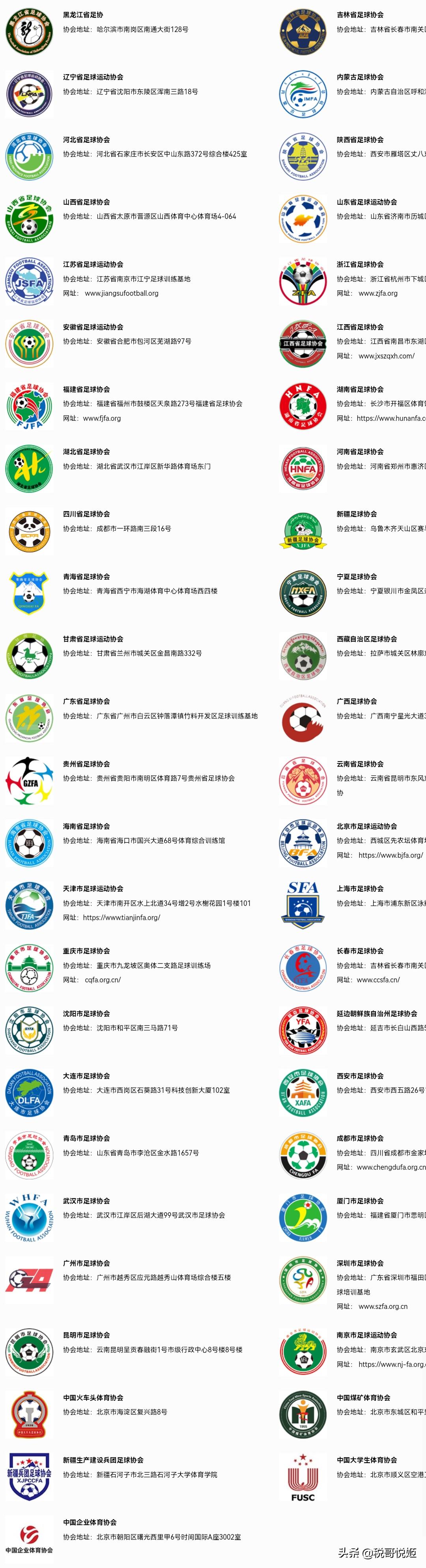 中国足球潜力到底有多强,中国足球有潜质吗